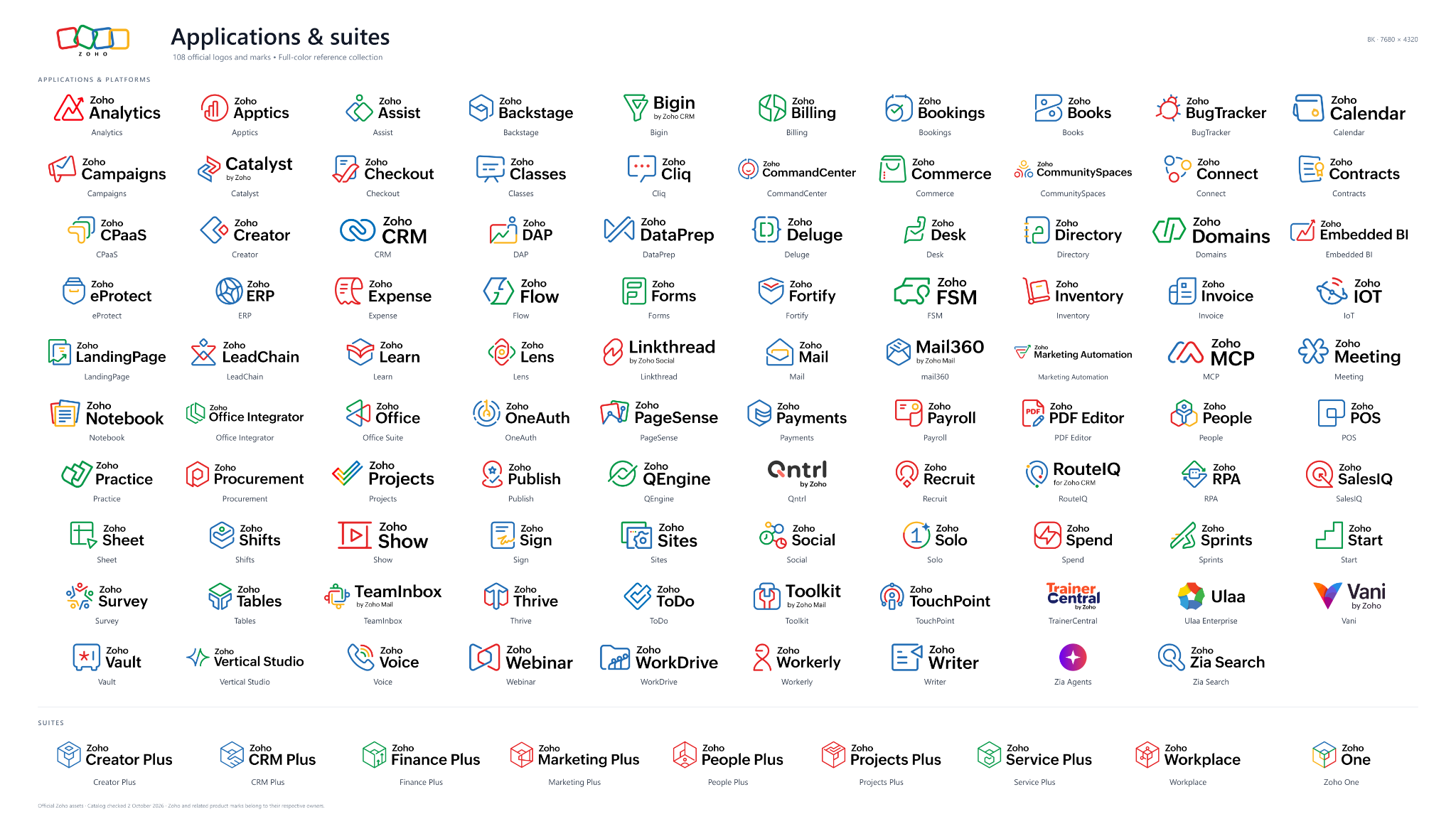 Zoho applications and suites logo catalogue showing 108 products, from Analytics to Zoho One
